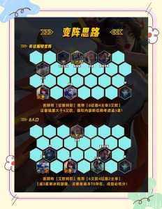 金铲铲五把定级赛全胜,金铲铲五把定级赛第一?-第2张图片-宏盛游戏 金铲铲五把定级赛全胜,金铲铲五把定级赛第一?-第2张图片-宏盛游戏