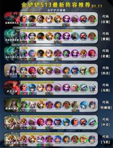 手游金铲铲之战新手阵容推荐最新版本,手游金铲铲之战最稳阵容-第2张图片-宏盛游戏 手游金铲铲之战新手阵容推荐最新版本,手游金铲铲之战最稳阵容-第2张图片-宏盛游戏