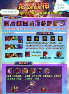 金铲铲最强组合搭配,金铲铲武器阵容-第2张图片-宏盛游戏 金铲铲最强组合搭配,金铲铲武器阵容-第2张图片-宏盛游戏