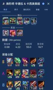 金铲铲蓝色宝石能买什么皮肤，金铲铲之战蓝色宝石买什么最划算