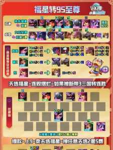 金铲铲之战宝典经验兑换什么,金铲铲之战宝典经验可以继承吗?-第3张图片-宏盛游戏 金铲铲之战宝典经验兑换什么,金铲铲之战宝典经验可以继承吗?-第3张图片-宏盛游戏