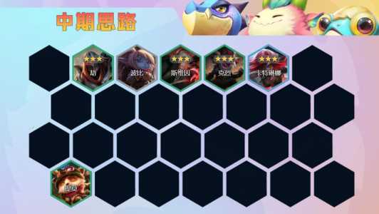 金铲铲英雄升级规则最新版?金铲铲升级攻略?-第2张图片-宏盛游戏 金铲铲英雄升级规则最新版?金铲铲升级攻略?-第2张图片-宏盛游戏