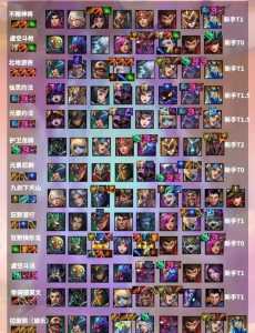 金铲铲攻略阵容最新,金铲铲阵容及出装-第6张图片-宏盛游戏 金铲铲攻略阵容最新,金铲铲阵容及出装-第6张图片-宏盛游戏