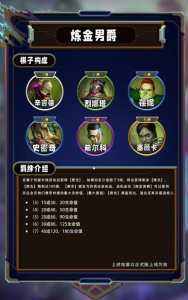 金铲铲棋子数量多少最新,金铲铲棋子比例?-第3张图片-宏盛游戏 金铲铲棋子数量多少最新,金铲铲棋子比例?-第3张图片-宏盛游戏
