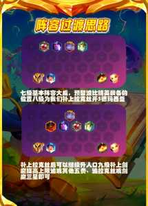 金铲铲之战黄金段位会掉段么,金铲铲之战黄金段位奖励在哪领-第2张图片-宏盛游戏 金铲铲之战黄金段位会掉段么,金铲铲之战黄金段位奖励在哪领-第2张图片-宏盛游戏