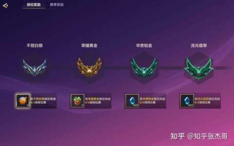 金铲铲段位翡翠和什么段位不匹配,金铲铲段位翡翠和什么段位不匹配了?-第3张图片-宏盛游戏 金铲铲段位翡翠和什么段位不匹配,金铲铲段位翡翠和什么段位不匹配了?-第3张图片-宏盛游戏