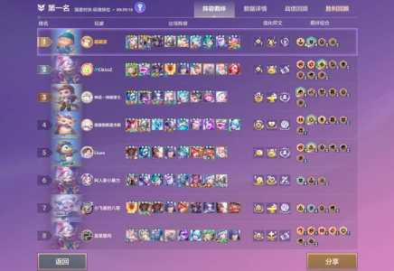金铲铲段位翡翠和什么段位不匹配,金铲铲段位翡翠和什么段位不匹配了?-第5张图片-宏盛游戏 金铲铲段位翡翠和什么段位不匹配,金铲铲段位翡翠和什么段位不匹配了?-第5张图片-宏盛游戏