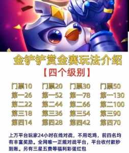 金铲铲连败奖励是多少,金铲铲之战连胜奖励?-第2张图片-宏盛游戏 金铲铲连败奖励是多少,金铲铲之战连胜奖励?-第2张图片-宏盛游戏