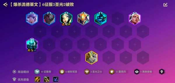 金铲铲之战适合德莱文的阵容有哪些?金铲铲之战手游德莱文出装?-第2张图片-宏盛游戏 金铲铲之战适合德莱文的阵容有哪些?金铲铲之战手游德莱文出装?-第2张图片-宏盛游戏