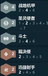 金铲铲什么装备加攻速比较高，金铲铲之战攻速装备
