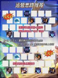 金铲铲之战最新版本怎么玩的啊,金铲铲之战新玩法?-第4张图片-宏盛游戏 金铲铲之战最新版本怎么玩的啊,金铲铲之战新玩法?-第4张图片-宏盛游戏