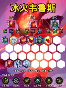 金铲铲之战小法师出装,金铲铲之战小法师阵容搭配?-第3张图片-宏盛游戏 金铲铲之战小法师出装,金铲铲之战小法师阵容搭配?-第3张图片-宏盛游戏