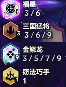 金铲铲之战最新羁绊是什么英雄啊,金铲铲之战最新羁绊是什么英雄啊视频-第3张图片-宏盛游戏 金铲铲之战最新羁绊是什么英雄啊,金铲铲之战最新羁绊是什么英雄啊视频-第3张图片-宏盛游戏
