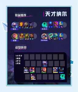 金铲铲什么阵容比较好上分英雄装备？金铲铲什么阵容最厉害？
