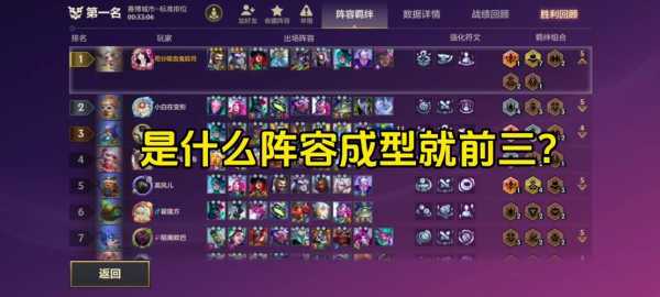 金铲铲之战狐狸出什么装备好?金铲铲之战狐狸阵容?-第3张图片-宏盛游戏 金铲铲之战狐狸出什么装备好?金铲铲之战狐狸阵容?-第3张图片-宏盛游戏