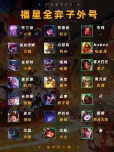 金铲铲之战第九个法师,金铲铲之战第九个法师是谁-第4张图片-宏盛游戏 金铲铲之战第九个法师,金铲铲之战第九个法师是谁-第4张图片-宏盛游戏
