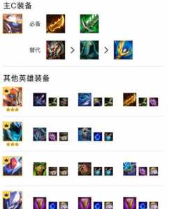 金铲铲之战每局金币，金铲铲之战金币攻略？