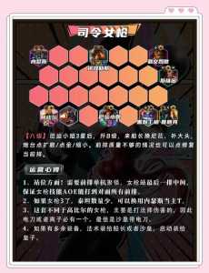 金铲铲之战各个英雄配什么装备，金铲铲之战搭配