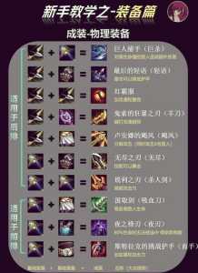 金铲铲里面降星刀,金铲铲降星刀怎么获取-第6张图片-宏盛游戏 金铲铲里面降星刀,金铲铲降星刀怎么获取-第6张图片-宏盛游戏