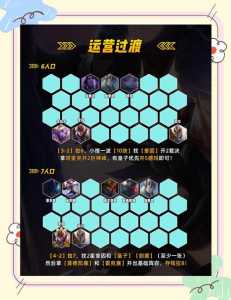 金铲铲之战9.5什么时候上线的英雄多，金铲铲之战916？-第1张图片-宏盛游戏