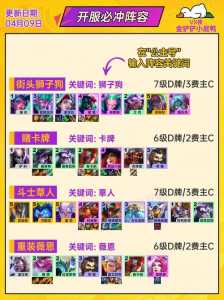 金铲铲什么克制九法?金铲铲什么阵容克法师?-第4张图片-宏盛游戏 金铲铲什么克制九法?金铲铲什么阵容克法师?-第4张图片-宏盛游戏
