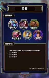 金铲铲之战升级人口有什么用？金铲铲之战增加人口？-第1张图片-宏盛游戏