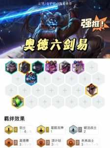 金铲铲6剑士阵容?金铲铲剑士阵容装备?-第4张图片-宏盛游戏 金铲铲6剑士阵容?金铲铲剑士阵容装备?-第4张图片-宏盛游戏