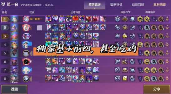 金铲铲有多少个王者英雄啊？金铲铲有多少个王者英雄啊？-第2张图片-宏盛游戏
