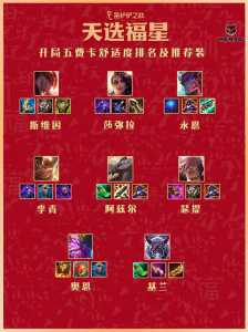 金铲铲之战三星5费卡是什么意思,金铲铲之战三星五费卡-第3张图片-宏盛游戏 金铲铲之战三星5费卡是什么意思,金铲铲之战三星五费卡-第3张图片-宏盛游戏