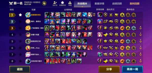 金铲铲之战哪个模式玩的人多,金铲铲之战那个好玩-第3张图片-宏盛游戏 金铲铲之战哪个模式玩的人多,金铲铲之战那个好玩-第3张图片-宏盛游戏