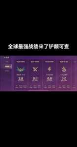 金铲铲之战查看战绩,金铲铲之战查看战绩的软件-第2张图片-宏盛游戏 金铲铲之战查看战绩,金铲铲之战查看战绩的软件-第2张图片-宏盛游戏
