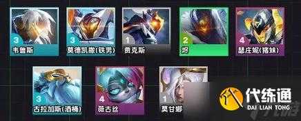金铲铲圣光卫士阵容站位，金铲铲圣光卫士攻略-第3张图片-宏盛游戏