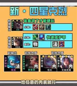 金铲铲之战克烈是谁？金铲铲之战克烈主c？-第2张图片-宏盛游戏