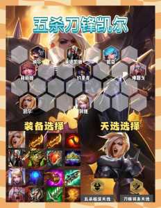 金铲铲天使凯尔出装最新,金铲铲凯尔出什么装备-第3张图片-宏盛游戏 金铲铲天使凯尔出装最新,金铲铲凯尔出什么装备-第3张图片-宏盛游戏