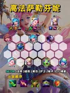金铲铲冷门阵容推荐最新版？金铲铲简单阵容推荐？-第4张图片-宏盛游戏