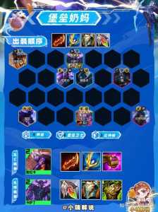 金铲铲冷门阵容推荐最新版？金铲铲简单阵容推荐？-第5张图片-宏盛游戏