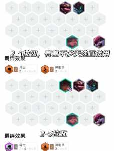 金铲铲阵容推荐最新福星,金铲铲之战什么时候出福星?-第1张图片-宏盛游戏 金铲铲阵容推荐最新福星,金铲铲之战什么时候出福星?-第1张图片-宏盛游戏