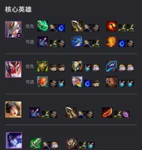 金铲铲之战升级顺序怎么看的出来，金铲铲之战升星技巧？-第2张图片-宏盛游戏