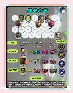 金铲铲之战升级顺序怎么看的出来，金铲铲之战升星技巧？-第4张图片-宏盛游戏