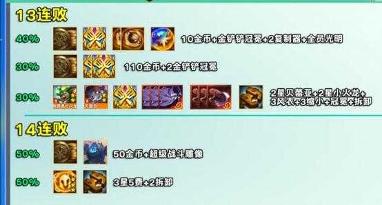金铲铲之战福星奖励机制,金铲铲之战能玩福星吗?-第4张图片-宏盛游戏 金铲铲之战福星奖励机制,金铲铲之战能玩福星吗?-第4张图片-宏盛游戏