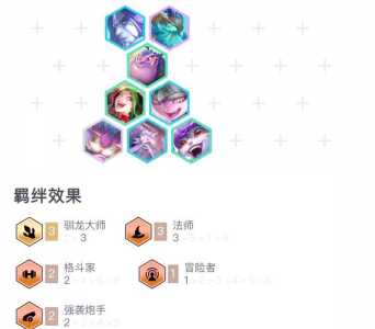 金铲铲法师纹章怎么开？金铲铲法师攻略？-第2张图片-宏盛游戏