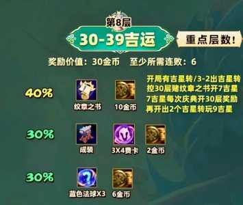 金铲铲之战吉星奖励一览，金铲铲之战有没有4星？-第2张图片-宏盛游戏