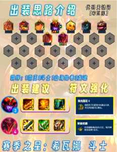 金铲铲五龙站位，金铲铲五龙搭配什么阵容-第1张图片-宏盛游戏