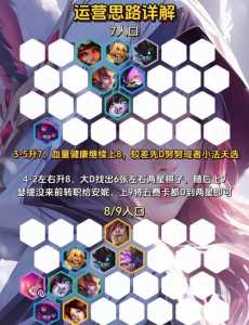 金铲铲之战什么时候出的海克斯装备比较好看，金铲铲之战海克斯科技出装-第6张图片-宏盛游戏