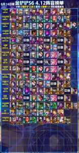 金铲铲挑战攻略冰霜魔女怎么玩,金铲铲挑战模式冰霜魔女-第2张图片-宏盛游戏 金铲铲挑战攻略冰霜魔女怎么玩,金铲铲挑战模式冰霜魔女-第2张图片-宏盛游戏