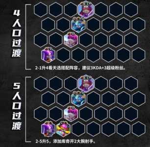 金铲铲武器带什么装备比较好用啊，金铲铲装备怎么搭配-第3张图片-宏盛游戏
