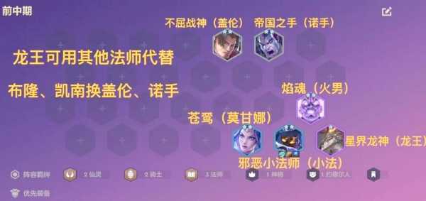 金铲铲最新版本最强阵容手游，金铲铲最新版本阵容推荐-第3张图片-宏盛游戏
