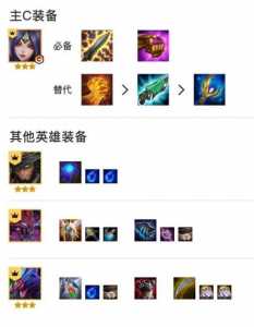 金铲铲之战大天使是什么装备？金铲铲之战大天使装备效果？-第1张图片-宏盛游戏