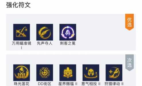 金铲铲之战阿卡丽阵容推荐，金铲铲阿卡丽阵容攻略-第2张图片-宏盛游戏