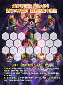 金铲铲辛德拉出什么装备，金铲铲之战圣光辛德拉？-第1张图片-宏盛游戏